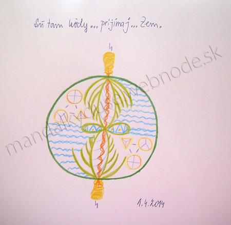 Automatická kresba 71